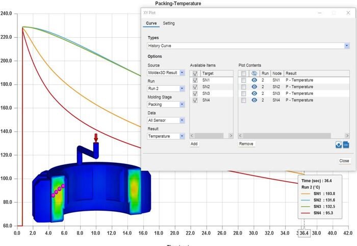 Sensor node - monitor the melt state during the injection molding process