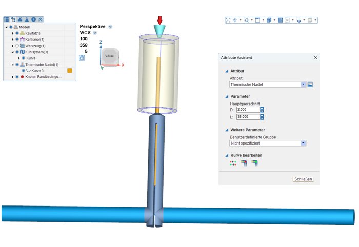 Thermische Nadeln setzen Maßstäbe