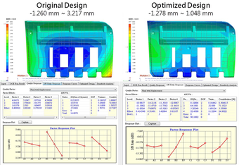 Optimization of plastic injection molding by the Design of Experiment (DOE) method