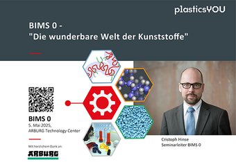 Seminar designed as a hands-on introduction to the world of plastics
