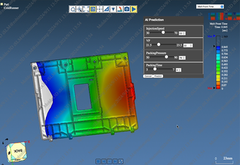 Learning for the Future