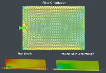 The Importance of simulations of fiber filled materials