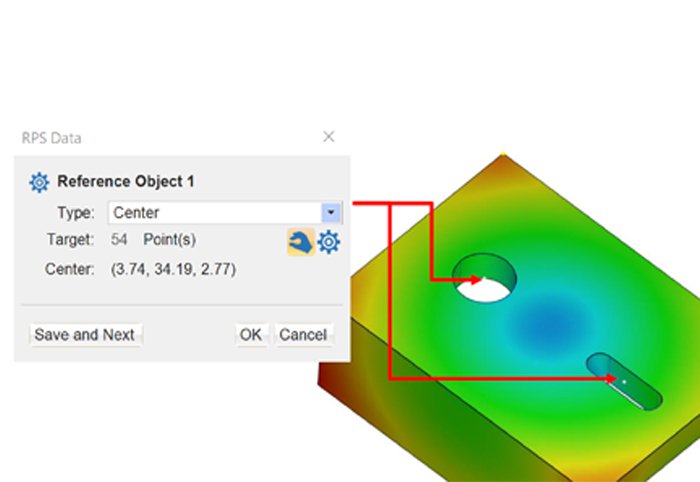 RPS alignment | Simpatec